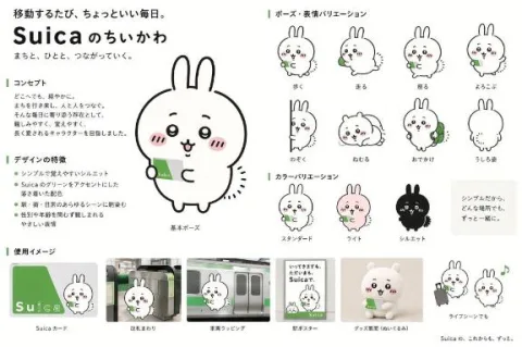 ことりん日記