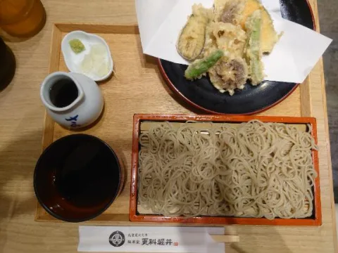 ことりん日記