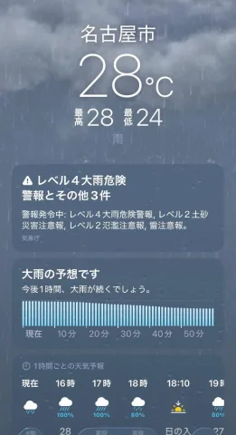 雨やばい😰