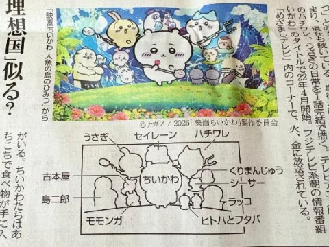 ことりん日記