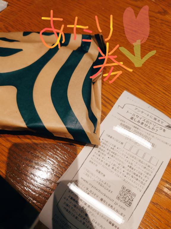 ことりん日記