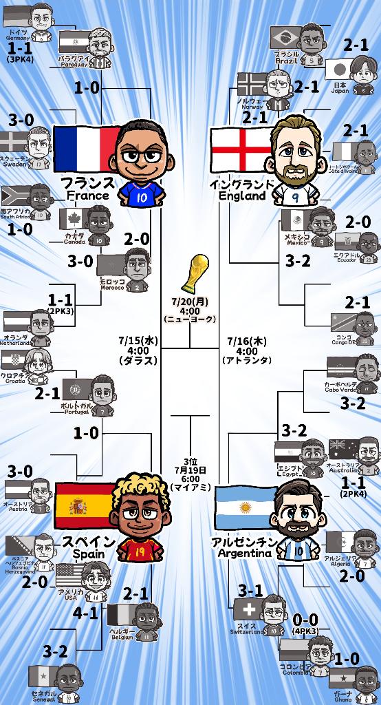 ことり 洗練された極上ガール！