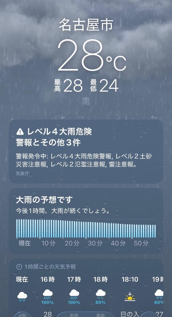 雨やばい😰