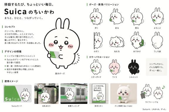 ことりん日記